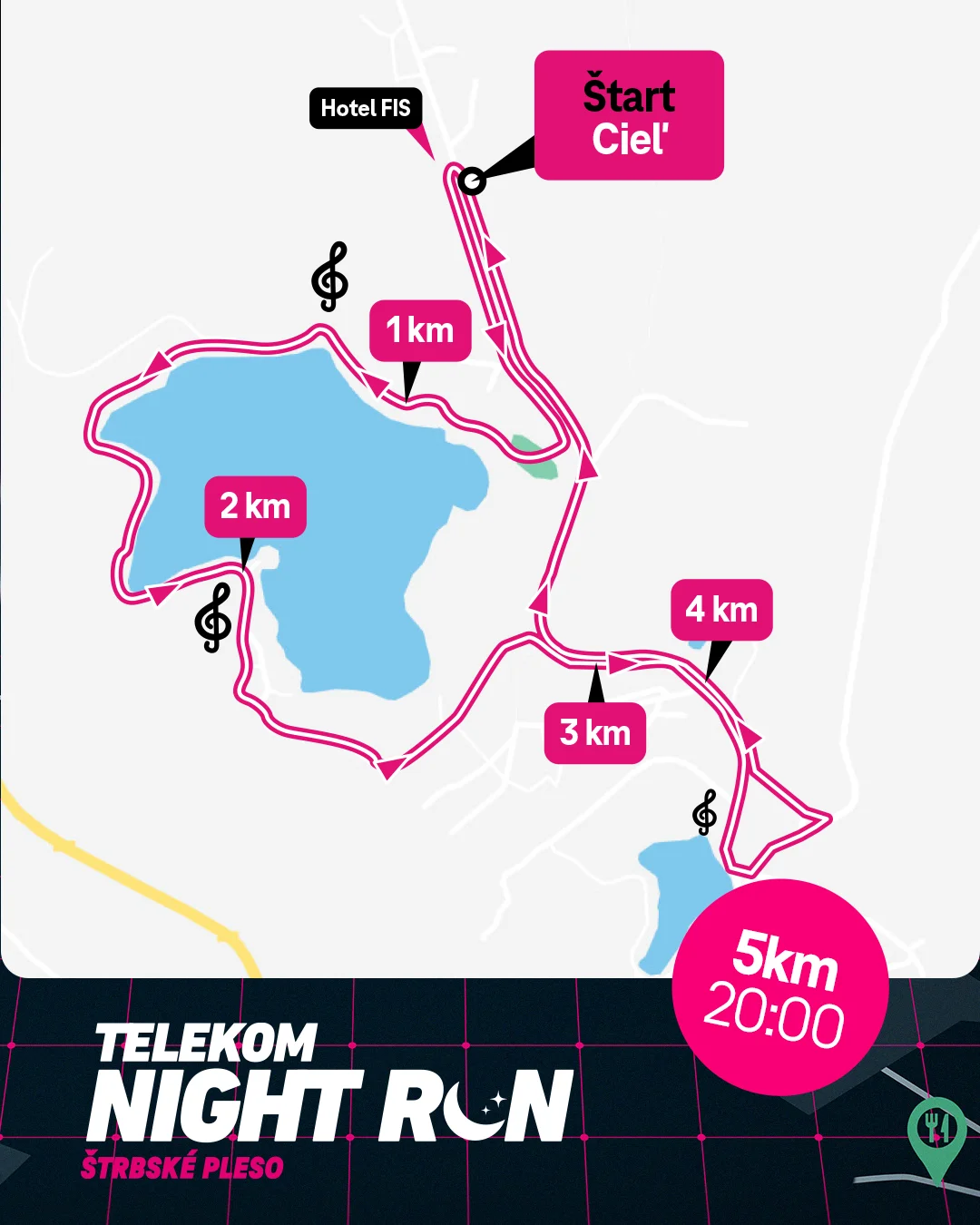 Telekom Night Run Štrbské Pleso