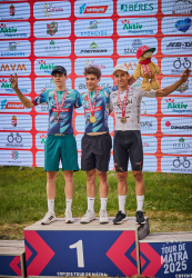 Tour de Mátra